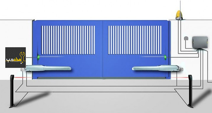 راهنمای نصب درب اتوماتیک NICE مدل A60